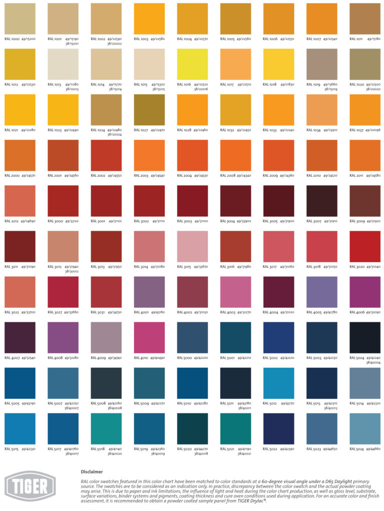 Color Chart - Powder Coating Inc