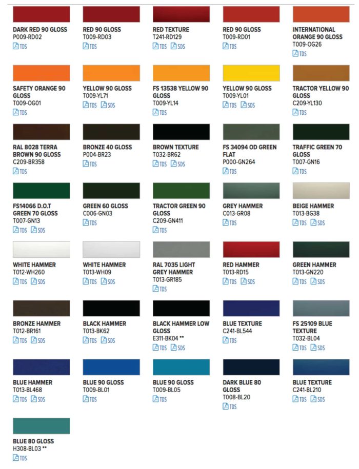 Color Chart - Powder Coating Inc