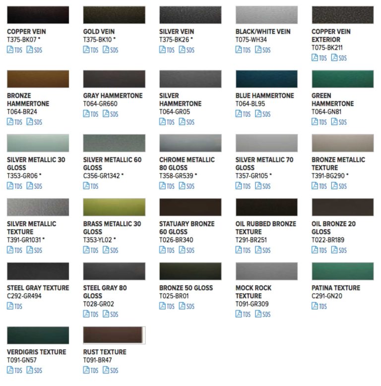 Color Chart - Powder Coating Inc